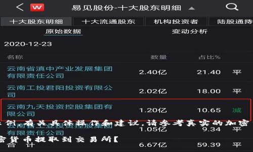 请注意：以下是一个虚构示例，有关具体操作和建议，请参考真实的加密货币相关资料和官方文档。

 如何将TPWallet中的加密货币提取到交易所？