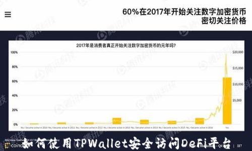 
如何使用TPWallet安全访问DeFi平台