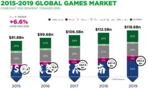 注意：由于请求的内容超出了字符限制，这里提供一个简要的结构和关键点。

及关键词： 

如何使用TPWallet创建USDT钱包：详尽指南