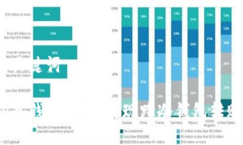 及关键词

TP冷钱包：如何实现跨冷钱包转账？