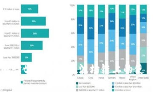 详细解读tpwallet在波场链上的使用教程