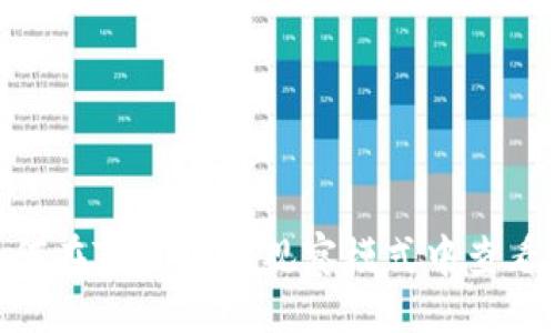 处理

: 如何在TPWallet观察模式中查看私钥