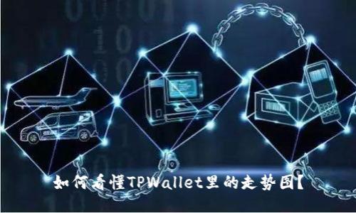 如何看懂TPWallet里的走势图？