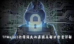 TPWallet行情消失的原因及解决方案详解