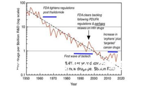 : 删除TP钱包后会发生什么？你需要知道的一切