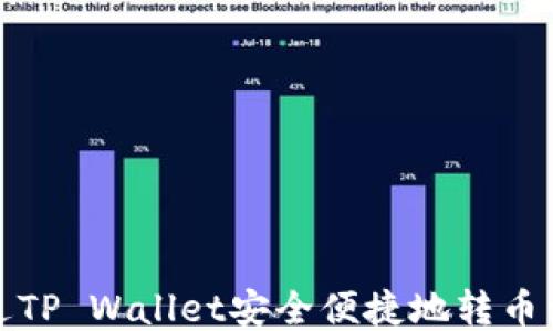 
如何通过TP Wallet安全便捷地转币到交易所