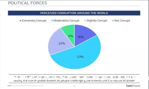 探索区块链技术驱动的创新平台：赋能未来的分布式应用