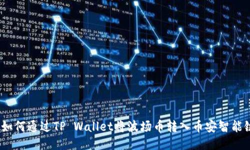 : 如何通过TP Wallet将波场币转入币安智能链？