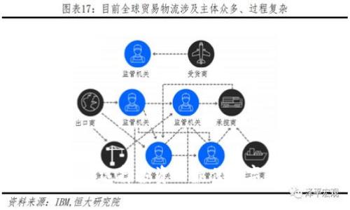 TPWallet：选择投资的最佳数字货币指南