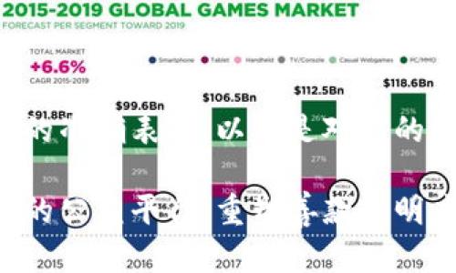 为确保内容的准确表达，以下是对应的标签和概述：

基于区块链的公益平台：重塑善款透明度与信任