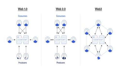 如何安全有效地修改TPWallet密码并保障账户安全