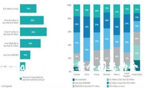 解决TPWallet交易被锁仓问题的全面指南